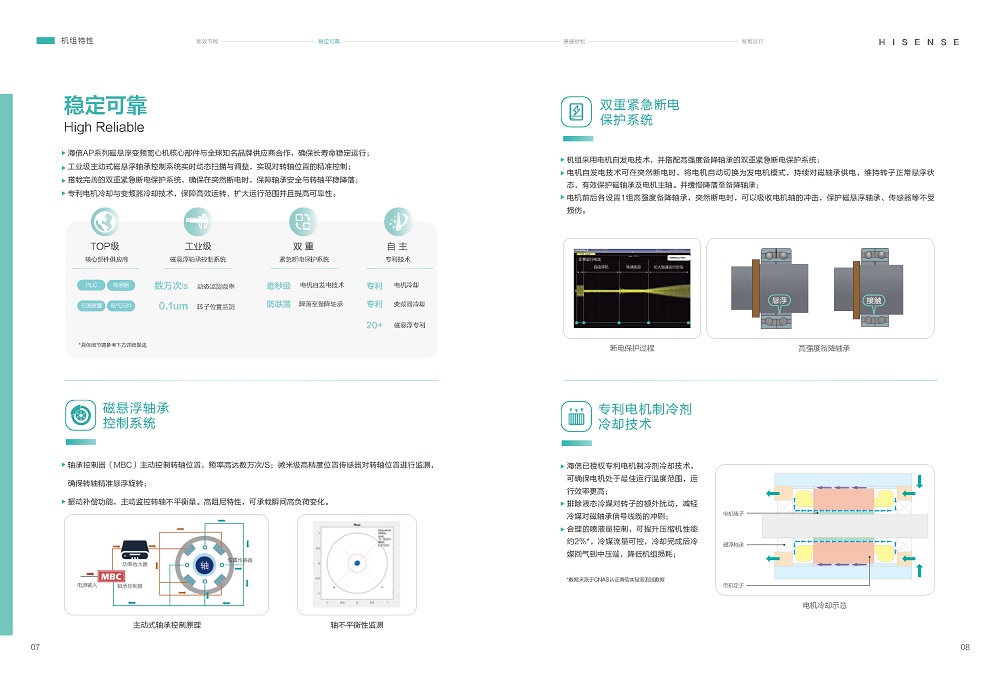 磁懸浮-海信磁懸浮變頻離心式冷水機(jī)組HSCFV-AP 系列_頁面_07.jpg